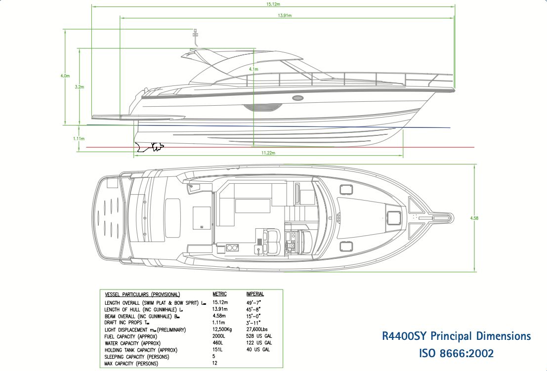 Riviera 4400 Sport Yacht · 2008 en venta en Martinica — foto 5