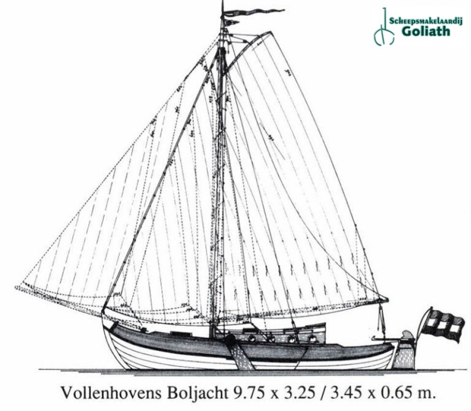 Vollenhovense Bol 9.75 · 1971 zu verkaufen – Niederlande und Belgien — Foto 5