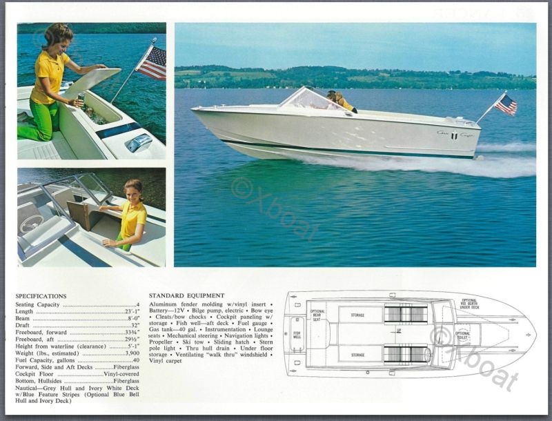 Chris-Craft CHRIS CRAFT LANCER 23 · 1967 à vendre – Autre zone — photo 1